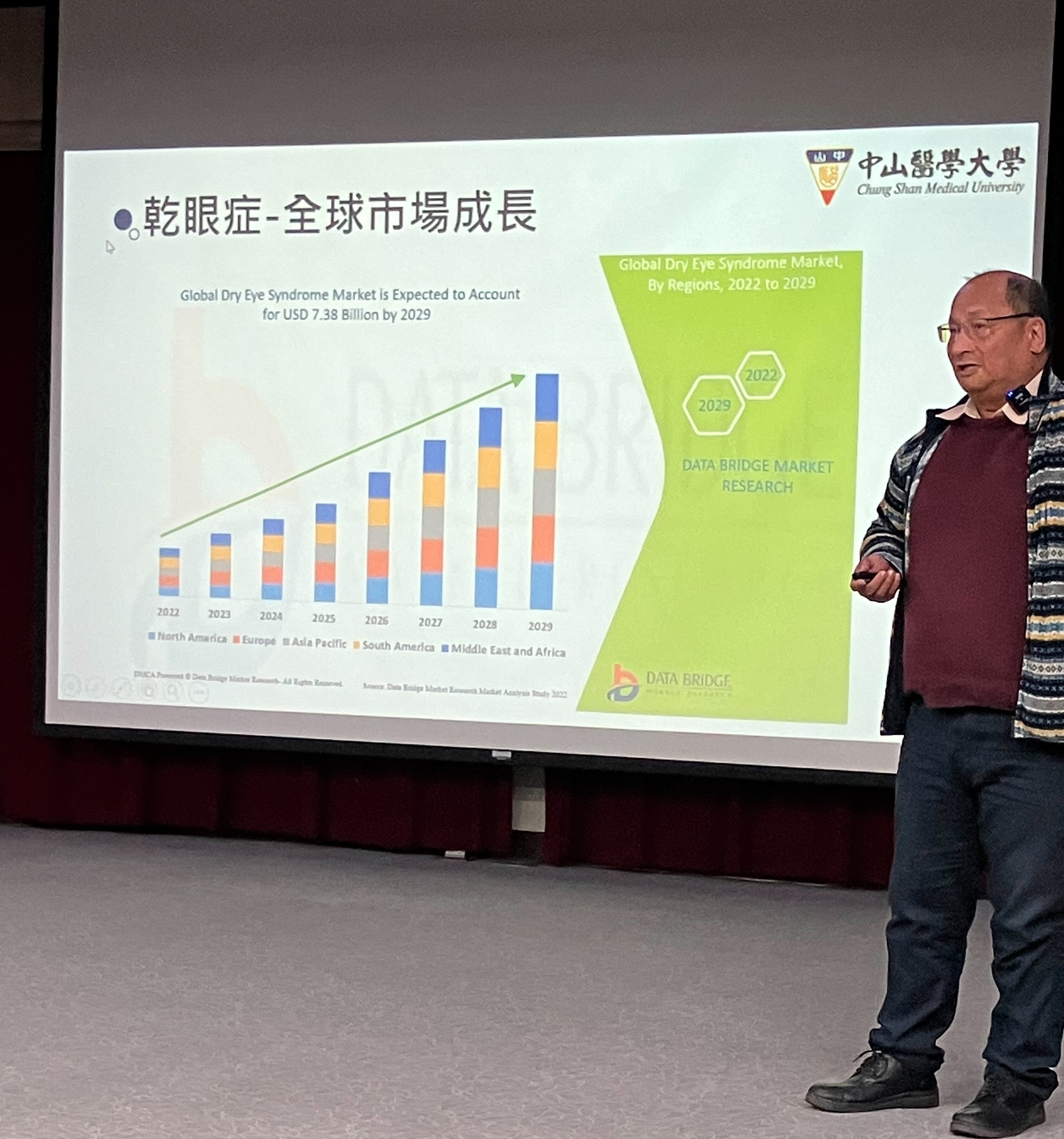 林培正教授分享